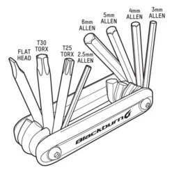 Blackburn Local Ride Kit -Urban Volt Bike Sales 323829 03 d 675344