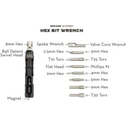 Wolf-tooth Wolf Tooth Encase Bar Kit One Multi Tool Kit With Storage Sleeves -Urban Volt Bike Sales 369626 02 d 797828