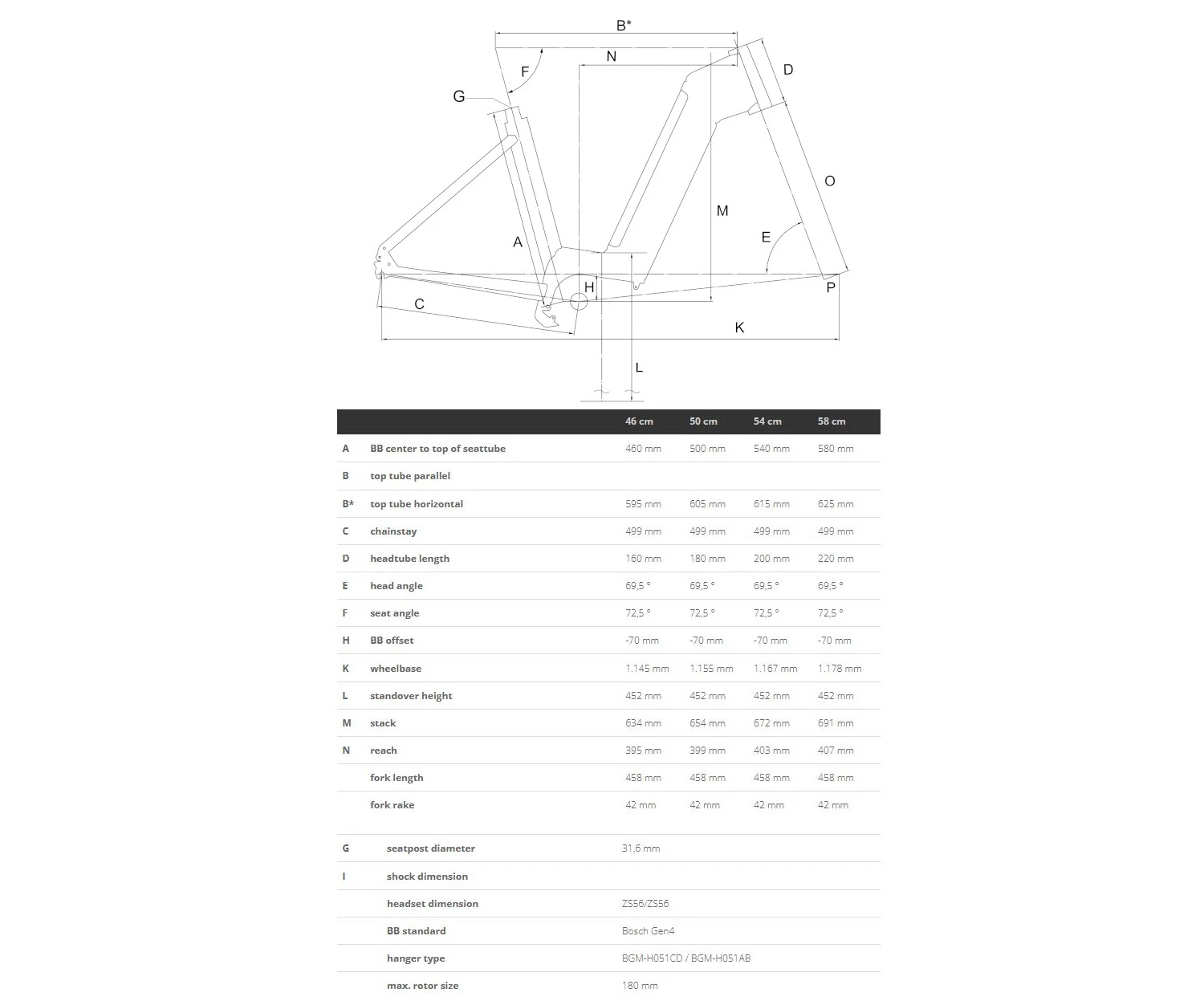 Bergamont E-VILLE EDITION - Easy Entry Electric City Bike - 2023 - Shiny Flaky Silver 4 Bergamont E-VILLE EDITION - Easy Entry Electric City Bike - 2023 - Shiny Flaky Silver - Image 2