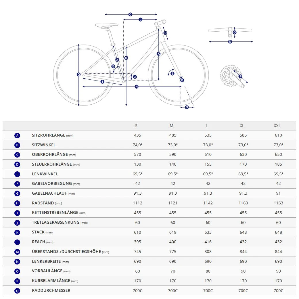 Giant EXPLORE E+ 2D GTS - Mens Electric Trek Bike - 2022 - Metallic Navy / Black Satin-gloss - 2nd Choice 4 Giant EXPLORE E+ 2D GTS - Mens Electric Trek Bike - 2022 - Metallic Navy / Black Satin-gloss - 2nd Choice - Image 2