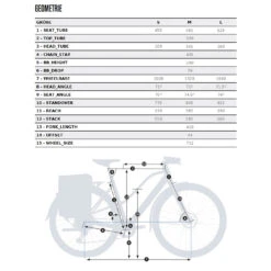 Orbea VIBE MID H30 EQ Women Urban E-Bike - 2022 - Metallic Dark Red (gloss) 5 Orbea VIBE MID H30 EQ Women Urban E-Bike - 2022 - Metallic Dark Red (gloss) -Urban Volt Bike Sales geo 1124021