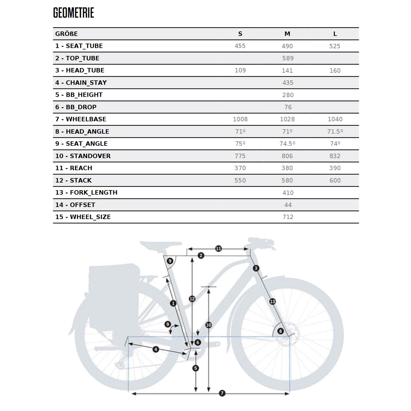 Orbea Vibe MID H10 MUD City Women E-Bike - 2022 - Metallic Dark Red (Gloss) 4 Orbea Vibe MID H10 MUD City Women E-Bike - 2022 - Metallic Dark Red (Gloss) - Image 2