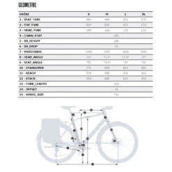 Orbea VIBE H30 EQ Cues - Electric City Bike - 2023 - Urban Green (gloss) -Urban Volt Bike Sales geo 1124378 2