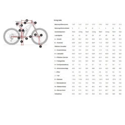 Trek FUEL EXe 9.7 SLX/XT Electric Mountain Bike - 2023 - Matte Pennyflake -Urban Volt Bike Sales geo 1337354