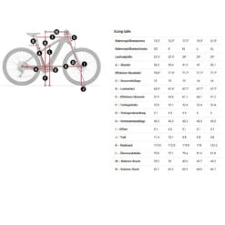 Trek POWERFLY 4 Gen 4 625Wh - Electric Mountain Bike - 2023 - Gloss Alpine / Gloss Lithium 15 Trek POWERFLY 4 Gen 4 625Wh - Electric Mountain Bike - 2023 - Gloss Alpine / Gloss Lithium -Urban Volt Bike Sales geo 1346411 1