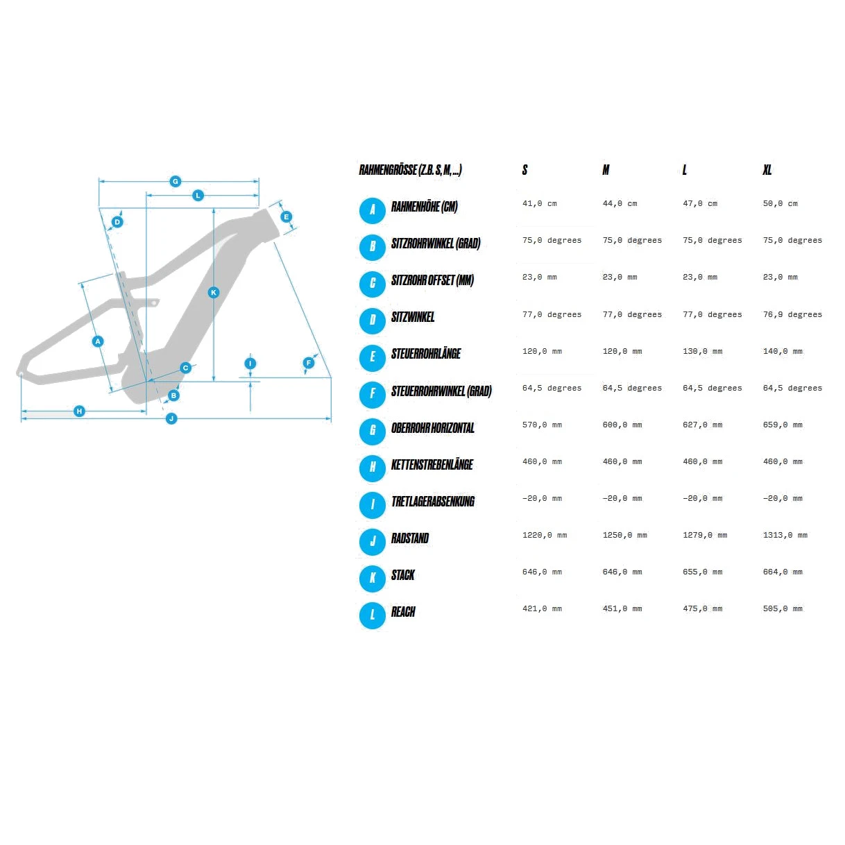 Haibike ALLMTN 3 I720Wh - 29"/27.5" Electric Mountain Bike - 2023 - Gloss Silver White 4 Haibike ALLMTN 3 I720Wh - 29"/27.5" Electric Mountain Bike - 2023 - Gloss Silver White - Image 2