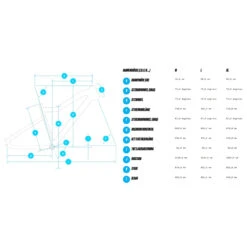 Haibike ALLTRACK 7 I720Wh - 29" Electric Mountain Bike - 2023 - Urban Grey/white Gloss -Urban Volt Bike Sales geo 1430374