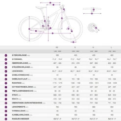 Liv INTRIGUE X ADVANCED E+ ELITE 2 - 29"/27.5" Women Carbon Electric Mountain Bike - 2023 - Soap Suds 12 Liv INTRIGUE X ADVANCED E+ ELITE 2 - 29"/27.5" Women Carbon Electric Mountain Bike - 2023 - Soap Suds -Urban Volt Bike Sales geo 2 1513271