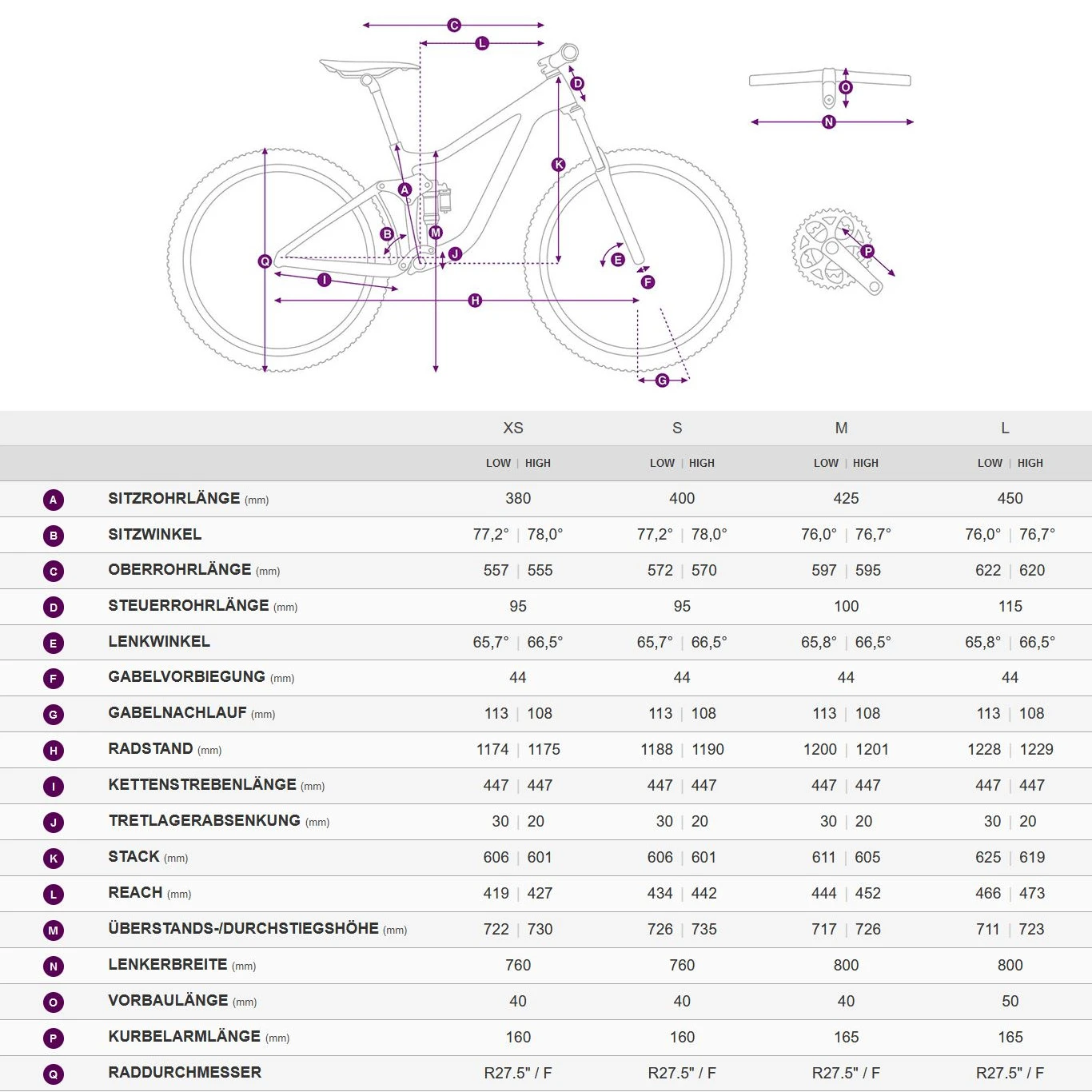 Liv INTRIGUE X ADVANCED E+ ELITE 2 - 29"/27.5" Women Carbon Electric Mountain Bike - 2023 - Soap Suds 4 Liv INTRIGUE X ADVANCED E+ ELITE 2 - 29"/27.5" Women Carbon Electric Mountain Bike - 2023 - Soap Suds - Image 2