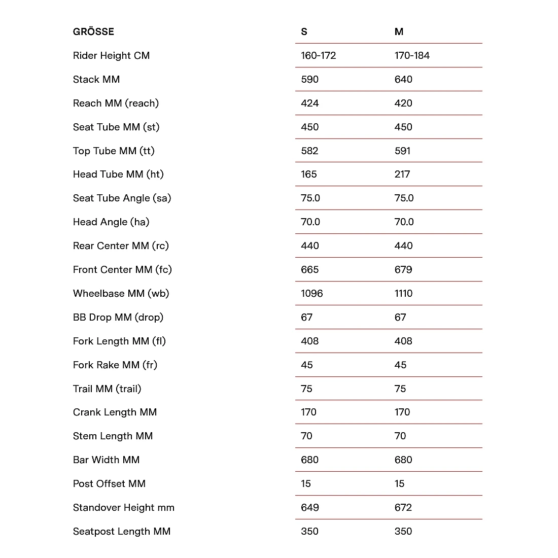 BMC 257 AMP AL TWO ST - Women Electric City Bike - Powder Sand 4 BMC 257 AMP AL TWO ST - Women Electric City Bike - Powder Sand - Image 2