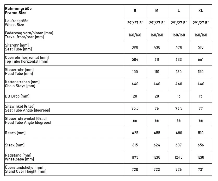 Ghost E-ASX 160 Essential - 29/27.5+" MTB E-Bike - 2022 - Dark Grey / Light Blue 4 Ghost E-ASX 160 Essential - 29/27.5+" MTB E-Bike - 2022 - Dark Grey / Light Blue - Image 2