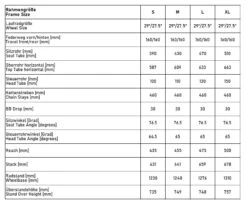 Urban Volt Bike Sales -Urban Volt Bike Sales geo e axs 160 fully 1103911 1