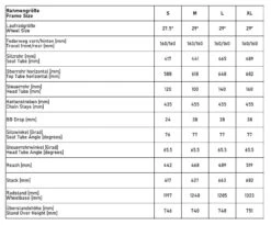 Ghost E-Riot AM Advanced - Carbon MTB E-Bike - 2023 - Dirty Blue / Black -Urban Volt Bike Sales geo e riot am cf fully 1102777