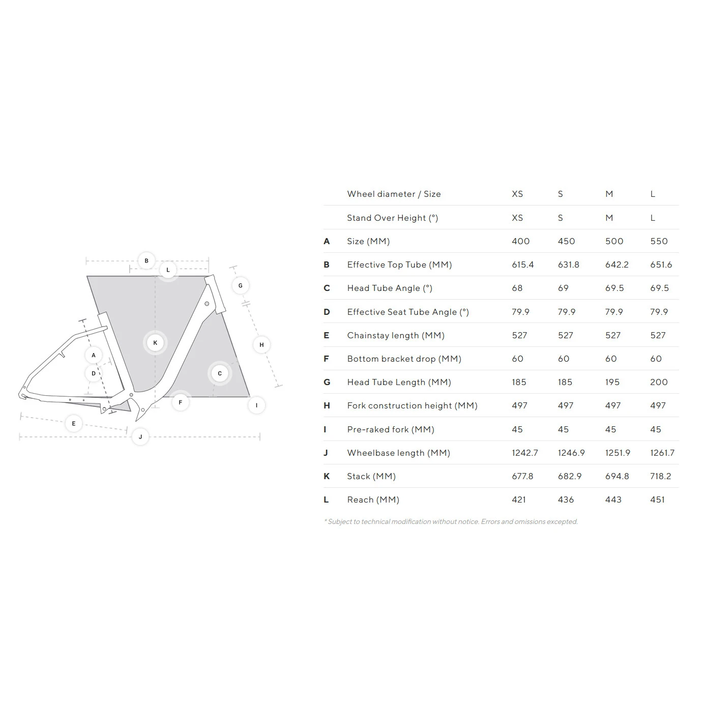 Kalkhoff IMAGE 1.B MOVE Comfort - Easy Entry E-Bike - 2023 - Starwhite Glossy 4 Kalkhoff IMAGE 1.B MOVE Comfort - Easy Entry E-Bike - 2023 - Starwhite Glossy - Image 2