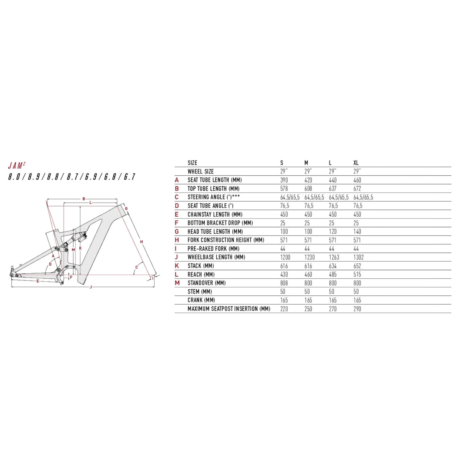 FOCUS JAM² 6.8 - 29" Electric Mountain Bike - 2023 - Mustardyellow / Rustorange 4 FOCUS JAM² 6.8 - 29" Electric Mountain Bike - 2023 - Mustardyellow / Rustorange - Image 2