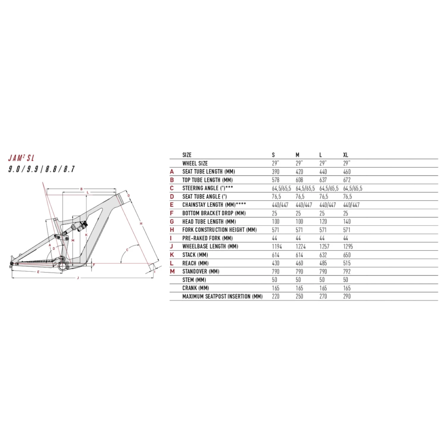 FOCUS JAM² SL 8.8 - 29" Carbon MTB E-Bike - 2023 - Limeyellow / Carbon 4 FOCUS JAM² SL 8.8 - 29" Carbon MTB E-Bike - 2023 - Limeyellow / Carbon - Image 2