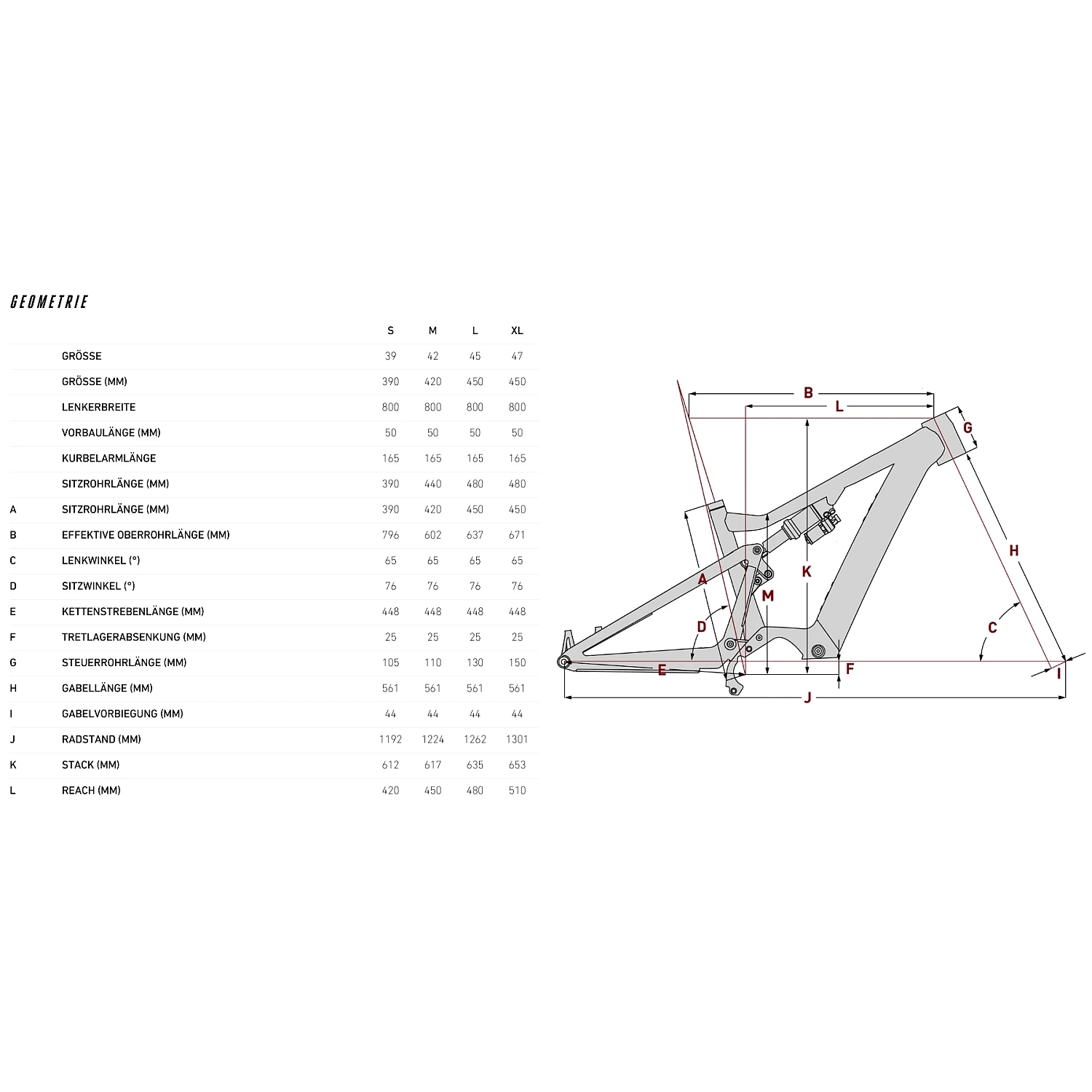 FOCUS JAM² 7.8 - 29" MTB E-Bike - 2023 - Slate Grey 4 FOCUS JAM² 7.8 - 29" MTB E-Bike - 2023 - Slate Grey - Image 2