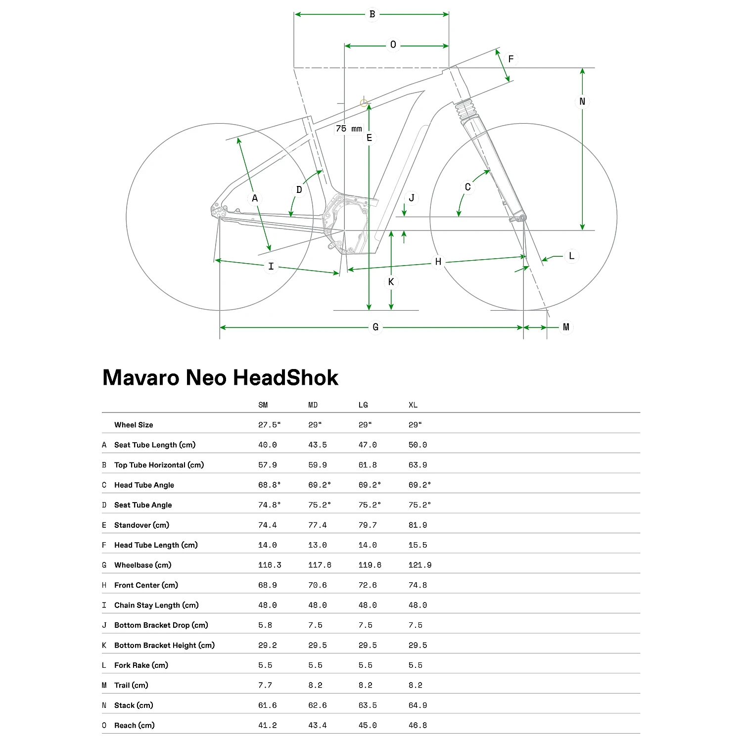 Cannondale MAVARO NEO 3 - Electric City Bike - 2023 - Black 4 Cannondale MAVARO NEO 3 - Electric City Bike - 2023 - Black - Image 2