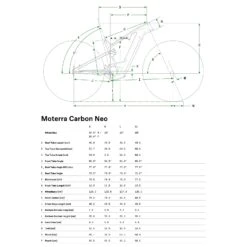 Urban Volt Bike Sales -Urban Volt Bike Sales geo moterra carbon neo 1224588 3