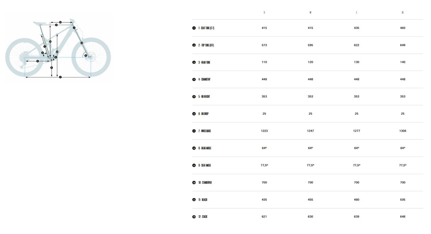 Orbea WILD M10 750Wh Carbon Electric Mountain Bike - 2023 - Cosmic Carbon (matt/gloss) 4 Orbea WILD M10 750Wh Carbon Electric Mountain Bike - 2023 - Cosmic Carbon (matt/gloss) - Image 2