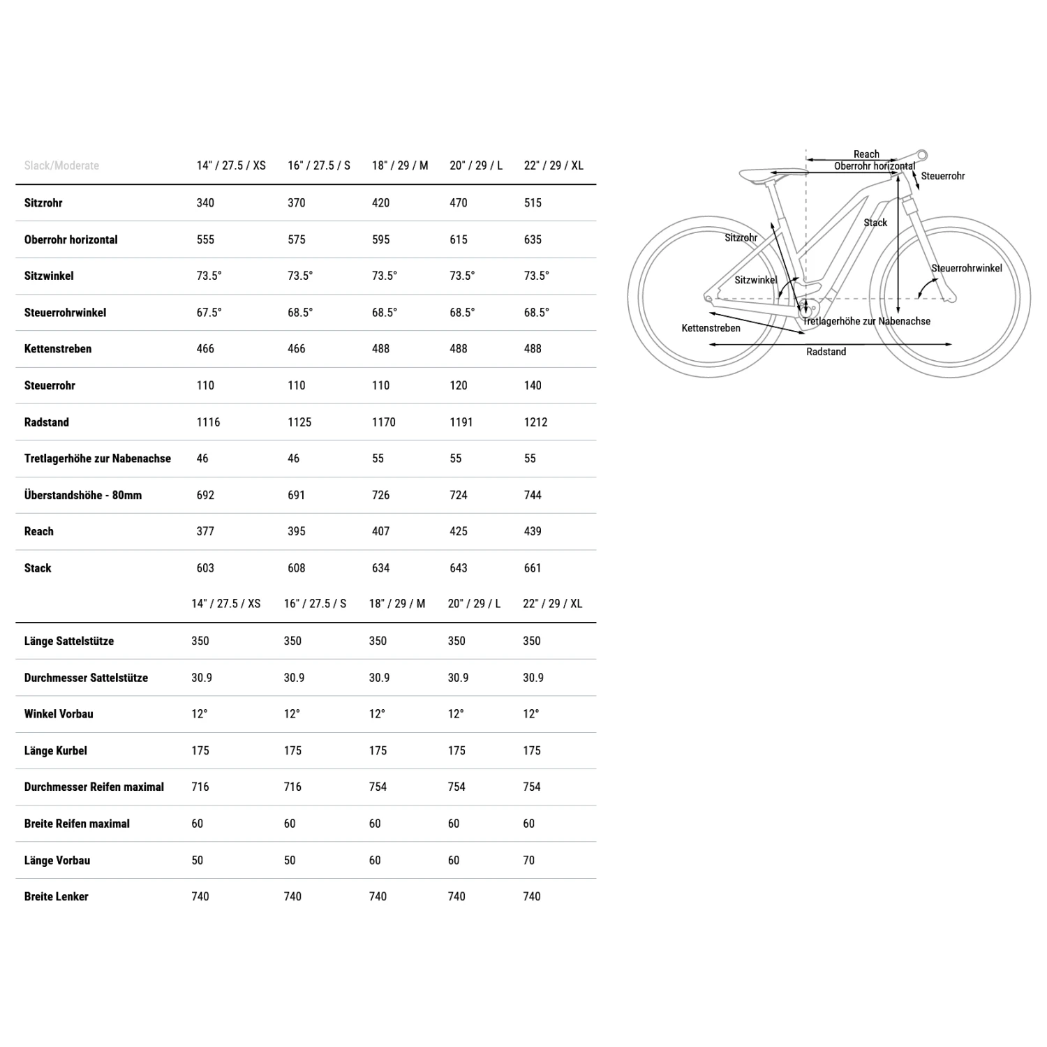 CUBE REACTION HYBRID Performance 500 - Women Electric Mountain Bike - 2023 - Black / Grey 4 CUBE REACTION HYBRID Performance 500 - Women Electric Mountain Bike - 2023 - Black / Grey - Image 2
