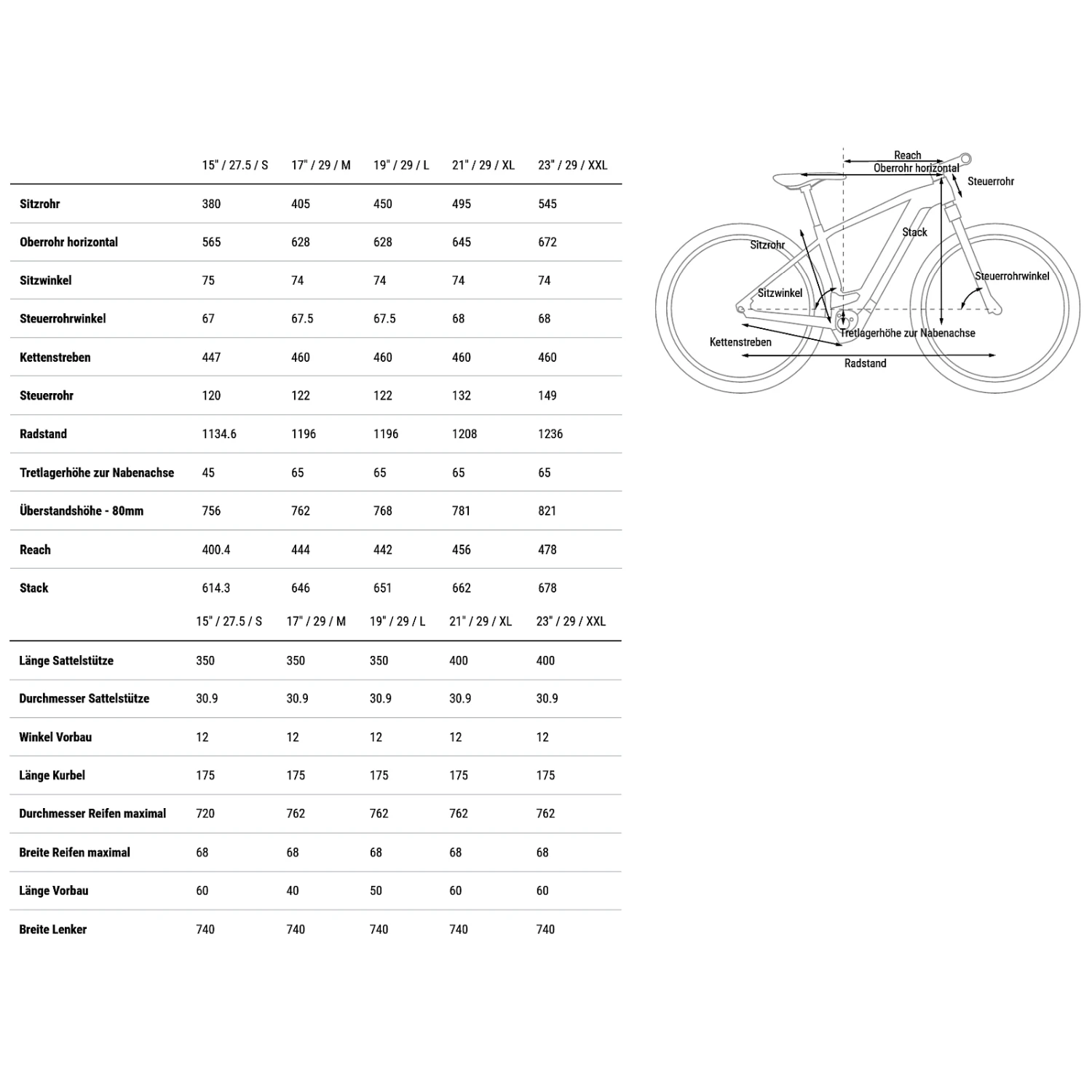 CUBE REACTION HYBRID ONE 625 - Electric Mountain Bike - 2023 - Lightgrey / Rose 4 CUBE REACTION HYBRID ONE 625 - Electric Mountain Bike - 2023 - Lightgrey / Rose - Image 2
