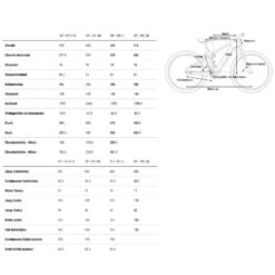 CUBE STEREO HYBRID 120 SLX 750 - Electric Mountainbike - 2023 - Black / Metal 11 CUBE STEREO HYBRID 120 SLX 750 - Electric Mountainbike - 2023 - Black / Metal -Urban Volt Bike Sales geo stereo hybrid 120 slx 1367595 1