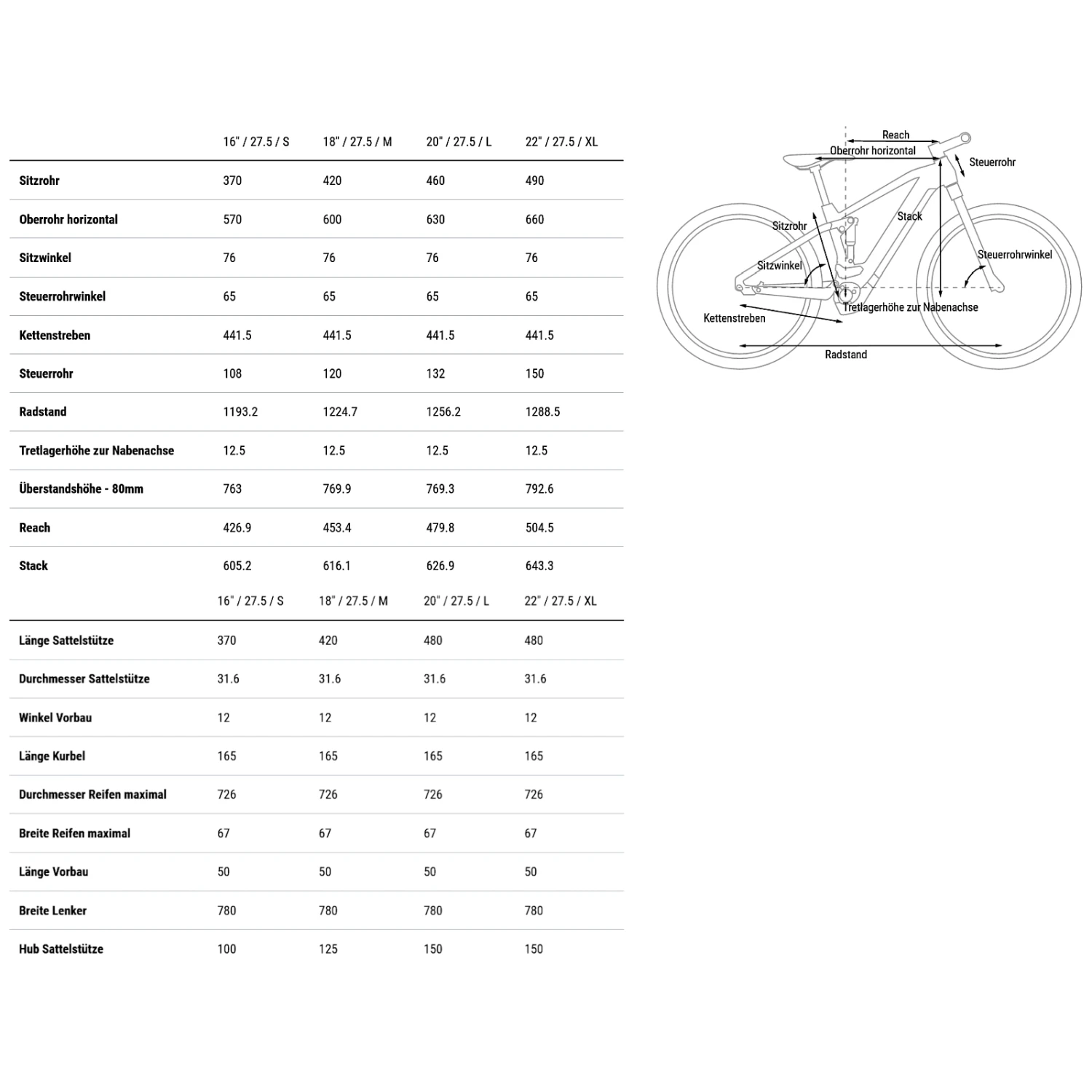 CUBE STEREO HYBRID 160 HPC SLX 750 - 27.5" Carbon Electric Mountainbike - 2023 - Molotov / Grey 4 CUBE STEREO HYBRID 160 HPC SLX 750 - 27.5" Carbon Electric Mountainbike - 2023 - Molotov / Grey - Image 2
