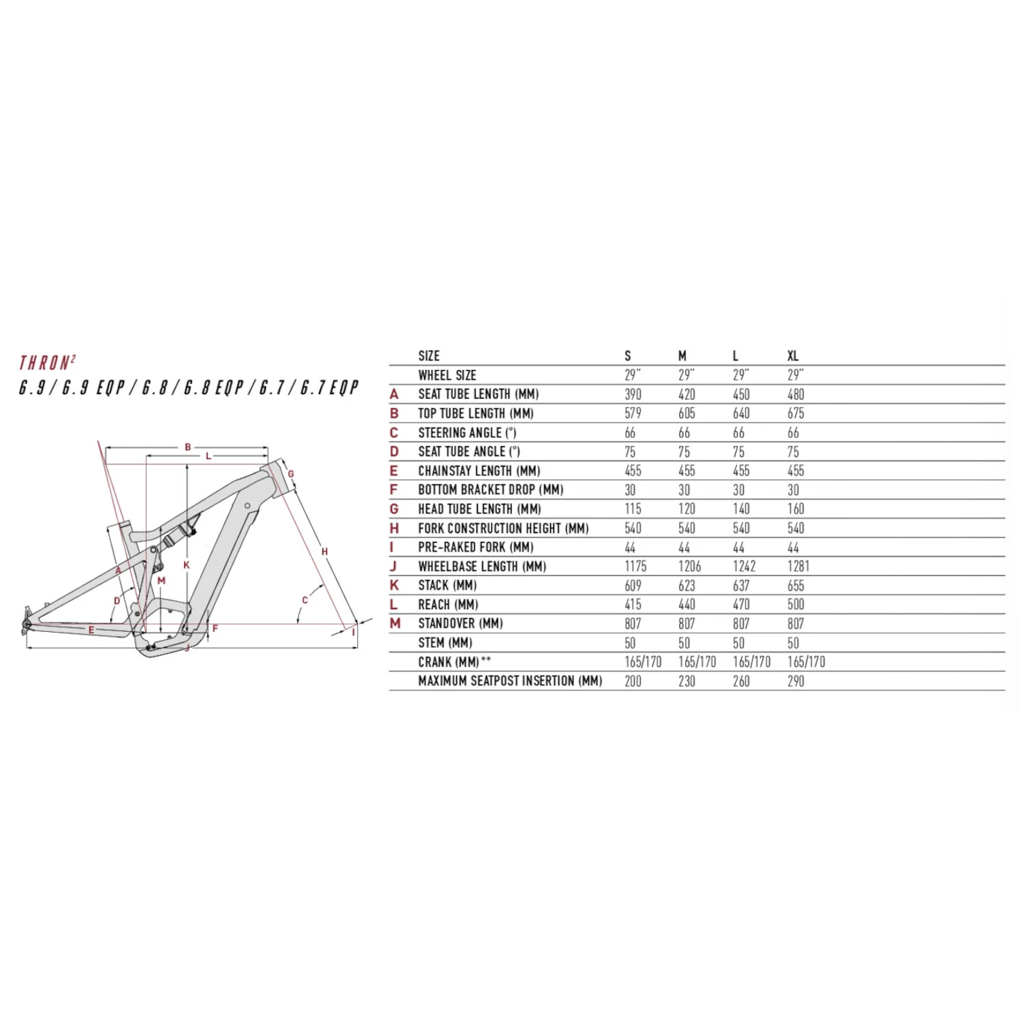 FOCUS THRON² 6.7 - 29" Electric Mountain Bike - 2023 - Bluegreen / Black 4 FOCUS THRON² 6.7 - 29" Electric Mountain Bike - 2023 - Bluegreen / Black - Image 2
