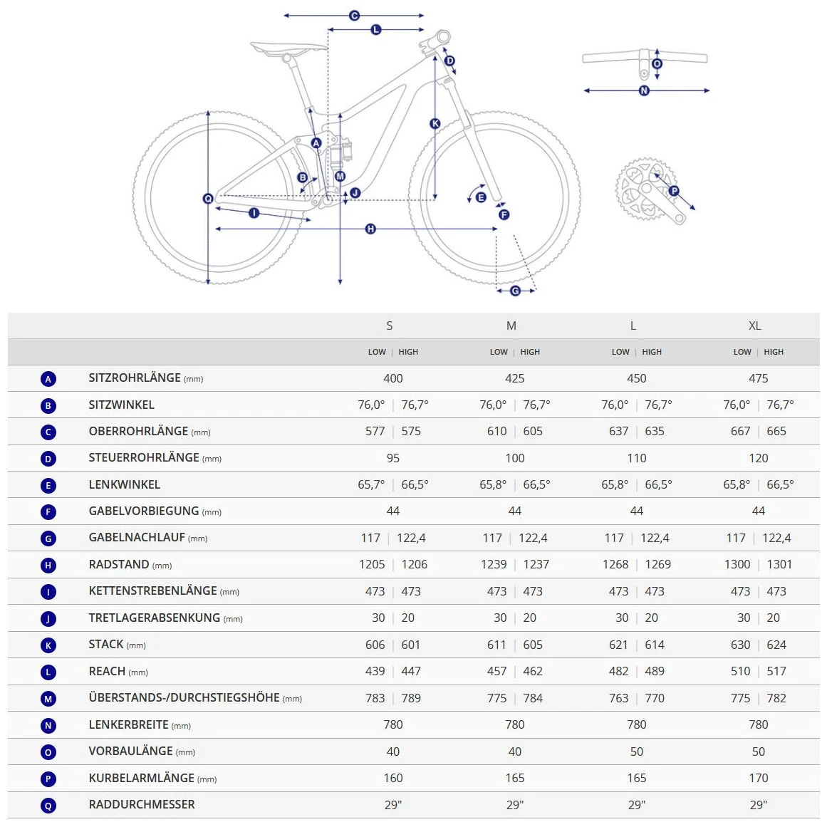Giant TRANCE X E+ 2 PRO 29" 750Wh - Electric Mountain Bike - 2022 - Sapphire 4 Giant TRANCE X E+ 2 PRO 29" 750Wh - Electric Mountain Bike - 2022 - Sapphire - Image 2