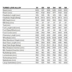 Specialized TURBO LEVO COMP ALLOY - MTB E-Bike - 2023 - Cobalt / Light Silver -Urban Volt Bike Sales levo alloy geo 1127131 2