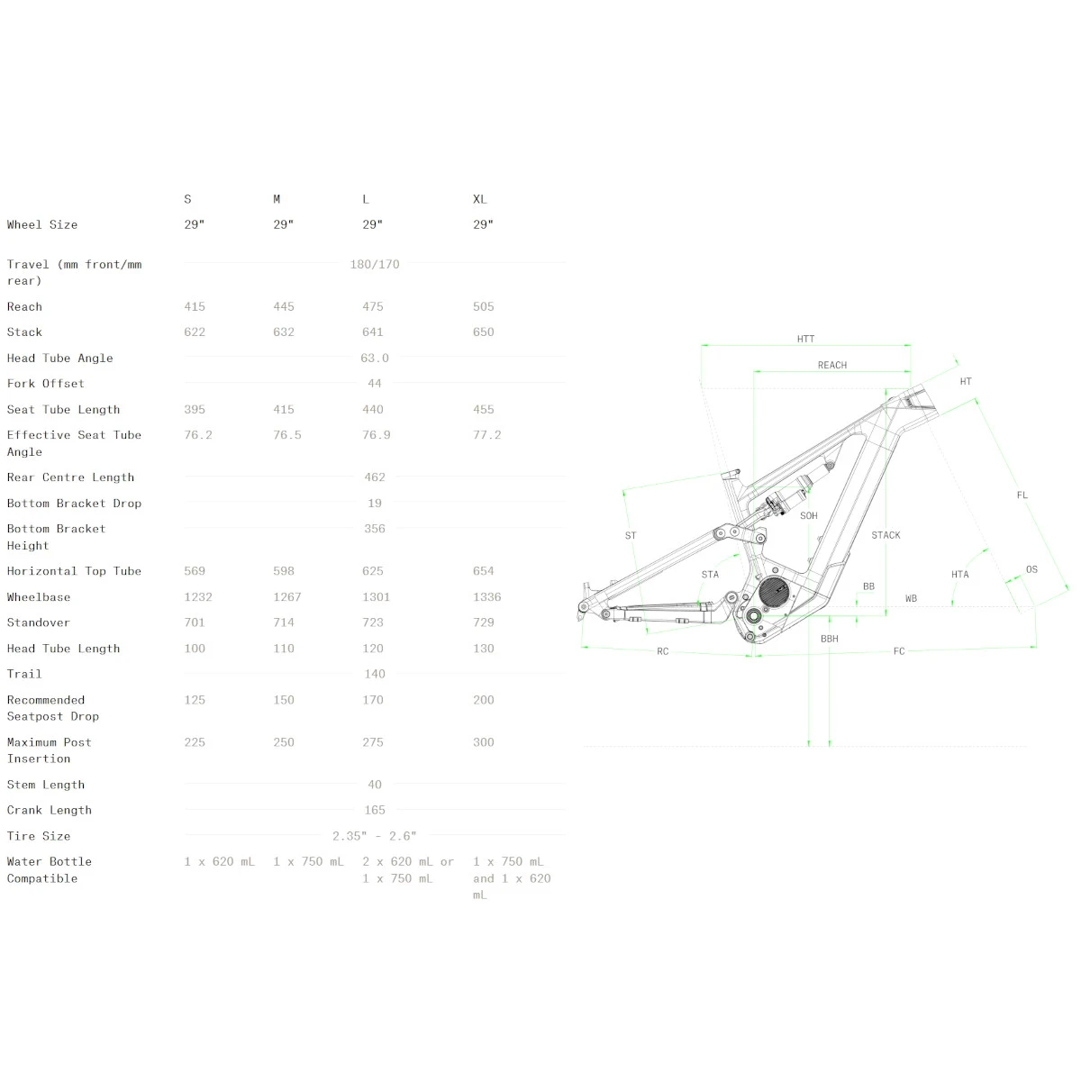 Norco Range VLT A2 - 29" Electric Mountain Bike - 900Wh - 2023 - Teal / Orange 4 Norco Range VLT A2 - 29" Electric Mountain Bike - 900Wh - 2023 - Teal / Orange - Image 2