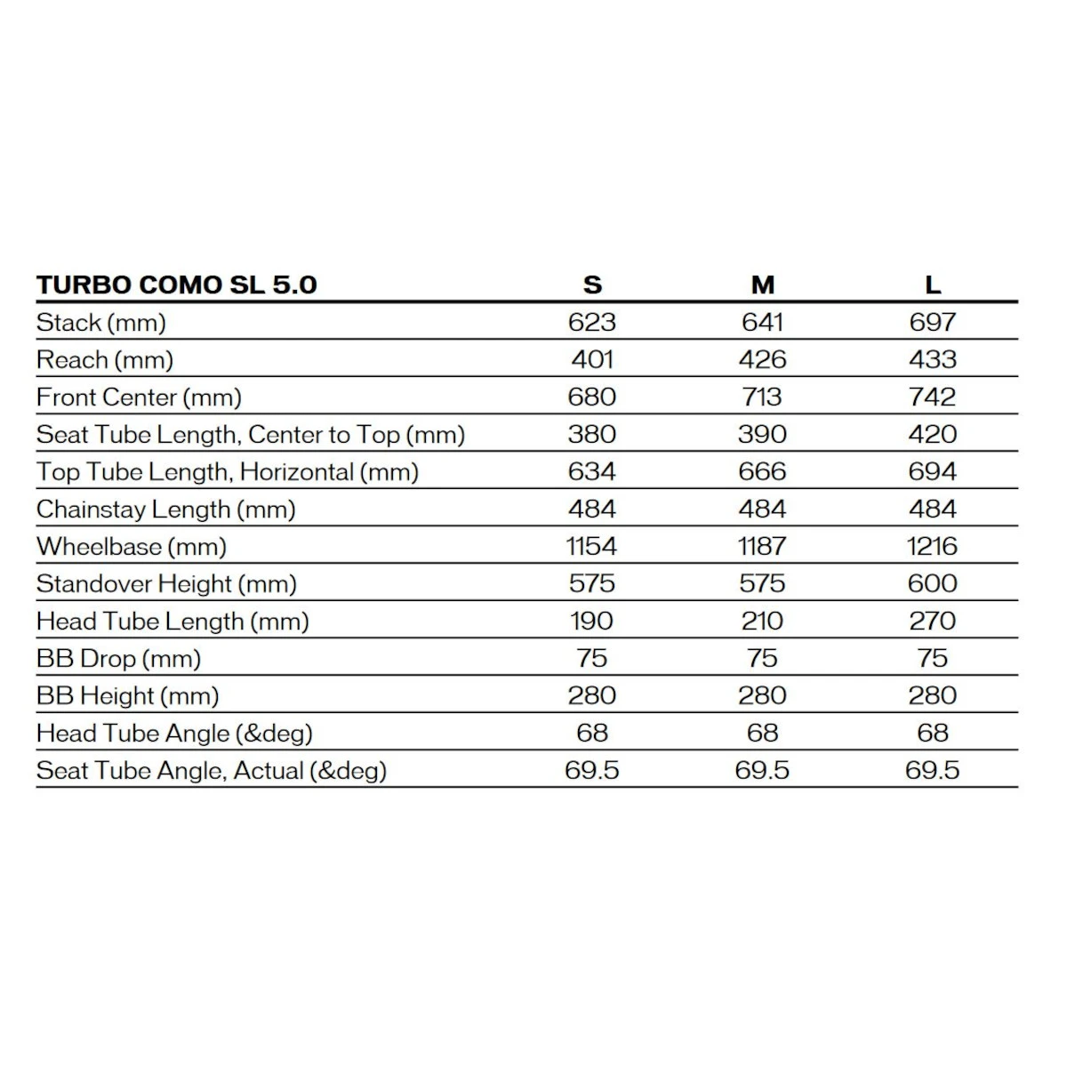 Specialized TURBO COMO SL 5.0 - Electric City Bike - 2023 - Brushed Silver / Transparent 4 Specialized TURBO COMO SL 5.0 - Electric City Bike - 2023 - Brushed Silver / Transparent - Image 2