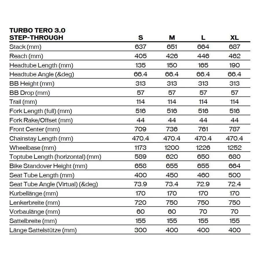 Specialized TURBO TERO 3.0 - Step-Through MTB E-Bike - 2022 - White Mountains / Gunmetal 4 Specialized TURBO TERO 3.0 - Step-Through MTB E-Bike - 2022 - White Mountains / Gunmetal - Image 2