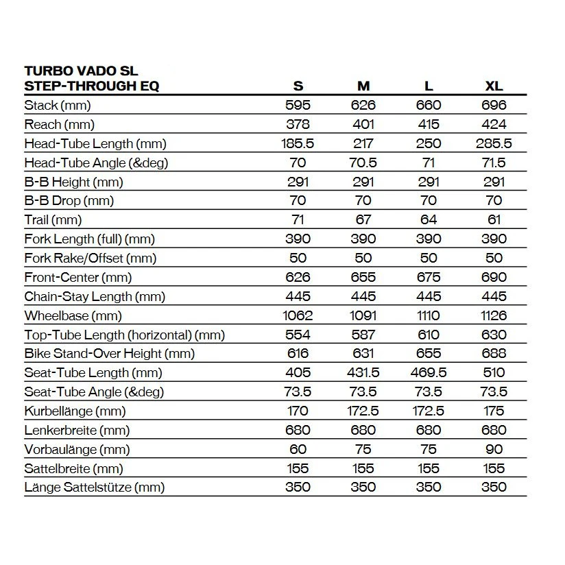 Specialized TURBO VADO 5.0 SL EQ - Step Trough E-Bike - 2022 - Brushed Aluminum / Black Reflective 4 Specialized TURBO VADO 5.0 SL EQ - Step Trough E-Bike - 2022 - Brushed Aluminum / Black Reflective - Image 2